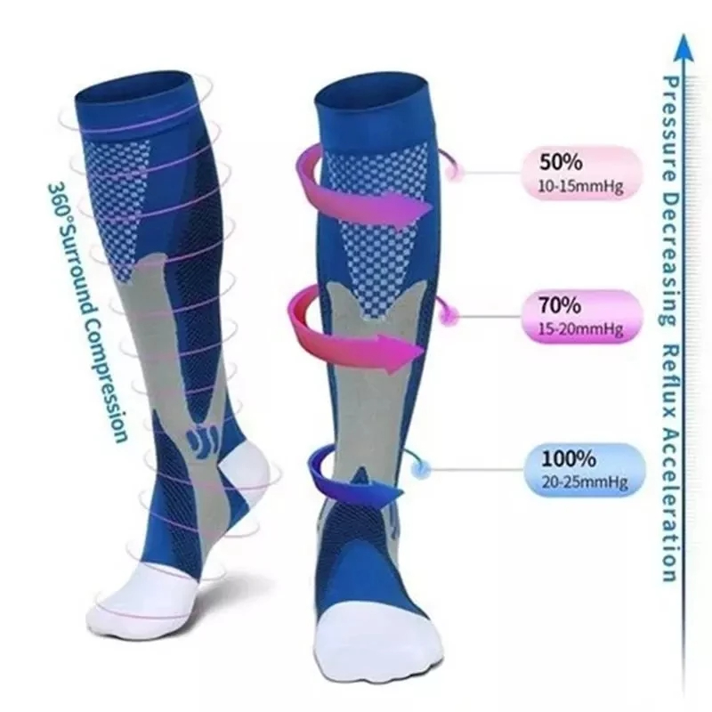 جوارب ضغط للرياضة ، جوارب الجر - مراجعة Compression Sock Medical وسعره