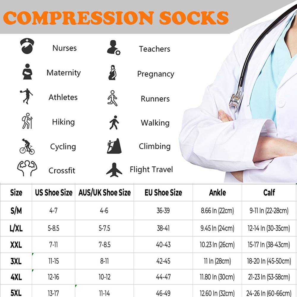 Brothock 3 أزواج ل دروبشيبينغ  - مراجعة Compression Sock Medical وسعره