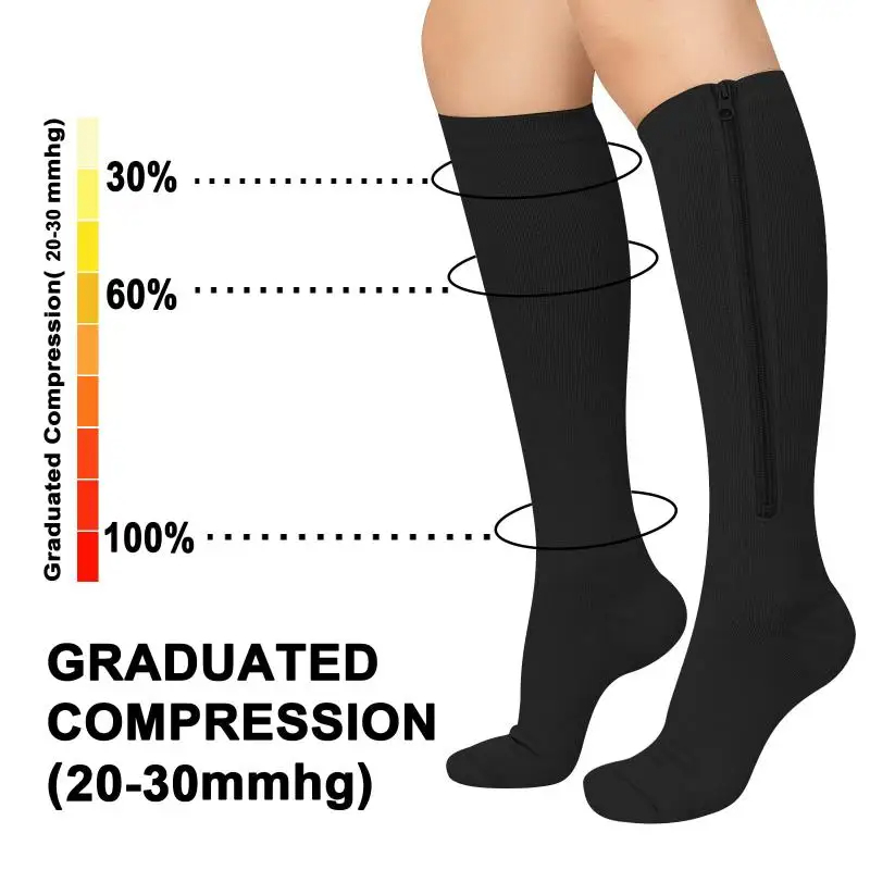 جوارب ضغط طبية بسحاب للنساء وا - مراجعة Compression Sock Medical وسعره